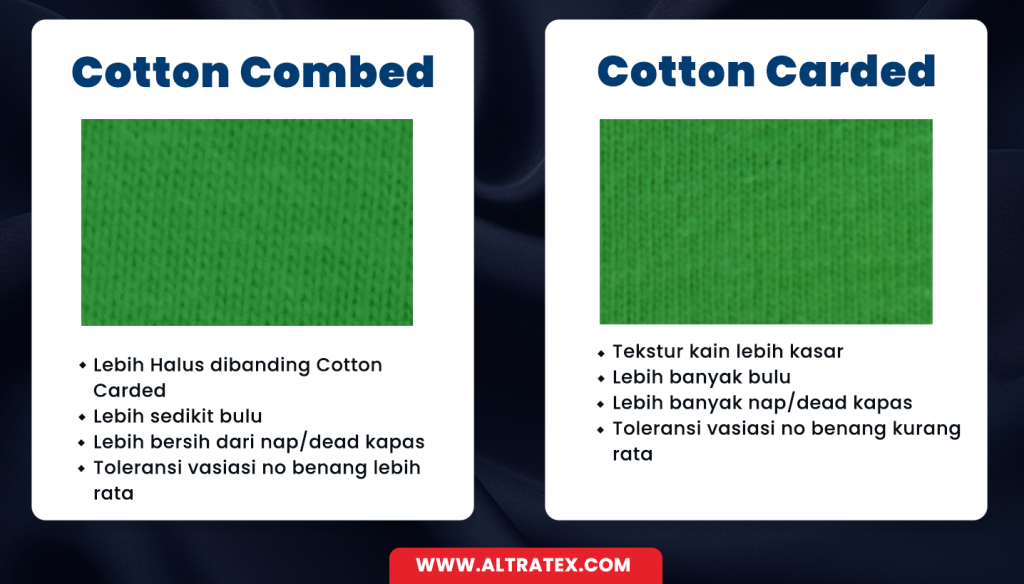 Perbedaan Cotton Combed dan Cotton Carded